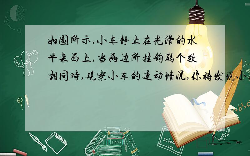 如图所示,小车静止在光滑的水平桌面上,当两边所挂钩码个数相同时,观察小车的运动情况,你将发现小车▁▁▁▁▁▁.如果用手轻轻推动小车后放手,你会发现小车▁▁▁▁▁▁.总结上述实验