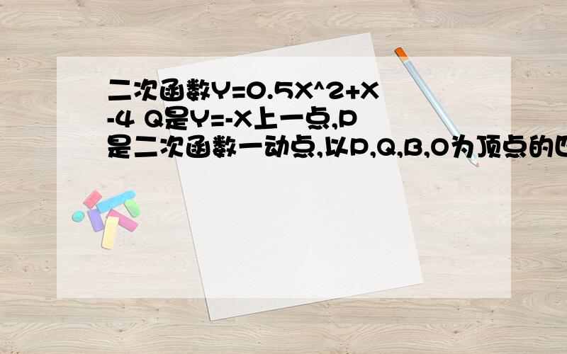 二次函数Y=0.5X^2+X-4 Q是Y=-X上一点,P是二次函数一动点,以P,Q,B,O为顶点的四边形是平行四边形求Q坐标（可以没过程）A（-4,0）B(0,-4)C(2,0)