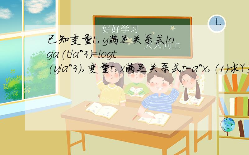 已知变量t,y满足关系式loga(t/a^3)=logt(y/a^3),变量t,x满足关系式t=a^x,（1）求Y关于X的函数表达式（2）若（1）中确定的函数y=f(x)在区间[2a,3a]上是单调函数,求实数a的取值范围.