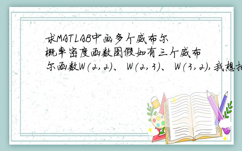 求MATLAB中画多个威布尔概率密度函数图假如有三个威布尔函数W(2,2)、 W(2,3)、 W(3,2),我想把它在一个图形中表示成如下形式：