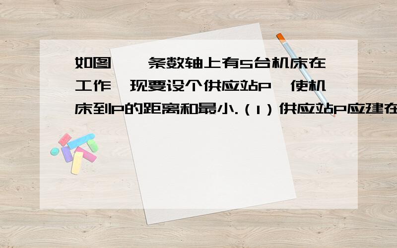 如图,一条数轴上有5台机床在工作,现要设个供应站P,使机床到P的距离和最小.（1）供应站P应建在哪里?（2）最小值为多少?图：（按从小到大排列）A点在数轴上负一的位置,B在数轴上1的位置,C