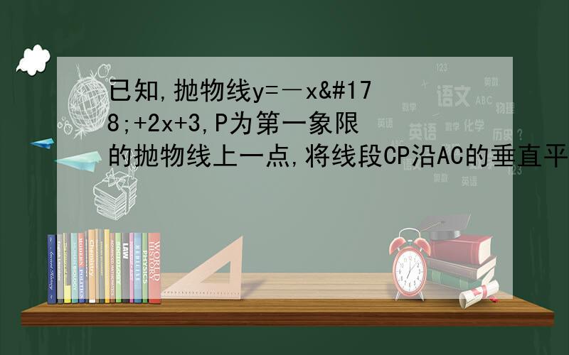 已知,抛物线y=－x²+2x+3,P为第一象限的抛物线上一点,将线段CP沿AC的垂直平分线翻折得到线段AQ,若Q点恰好在y轴上,求P点坐标.