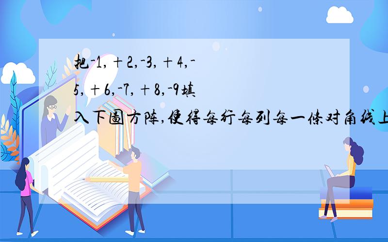 把-1,+2,-3,+4,-5,+6,-7,+8,-9填入下图方阵,使得每行每列每一条对角线上的三个数都满足：（1）三个数的乘积都是负数（2）三个数的绝对值的和都相等