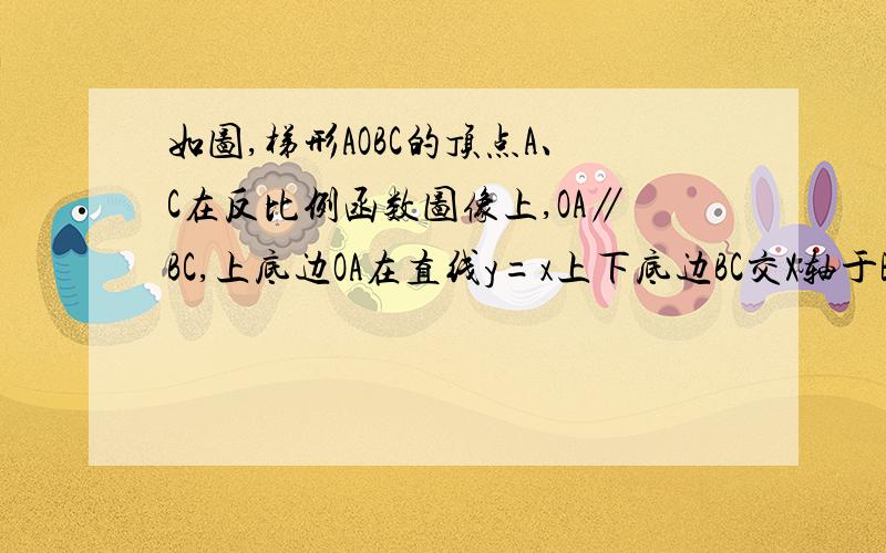 如图,梯形AOBC的顶点A、C在反比例函数图像上,OA∥BC,上底边OA在直线y=x上下底边BC交X轴于E（2,0）,求四边形AOEC的面积.