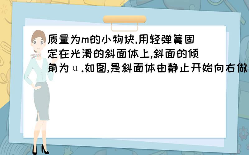 质量为m的小物块,用轻弹簧固定在光滑的斜面体上,斜面的倾角为α.如图,是斜面体由静止开始向右做加速度逐渐缓慢增大的变加速运动,已知轻弹簧的劲度系数为k.求小物块在斜面体上相对于斜