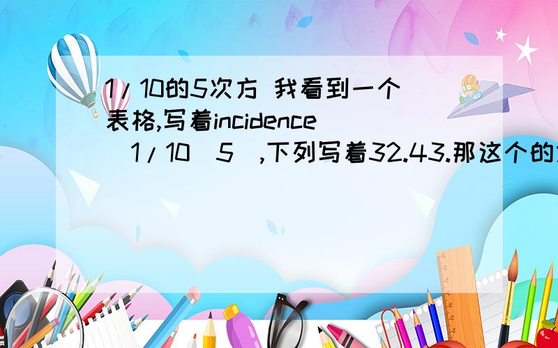 1/10的5次方 我看到一个表格,写着incidence（1/10^5）,下列写着32.43.那这个的意思是什么?1/10^5的意思是说十万人有一个?那32.43意思是说有324.3万?可是前已经有数据说全国有约21万了.