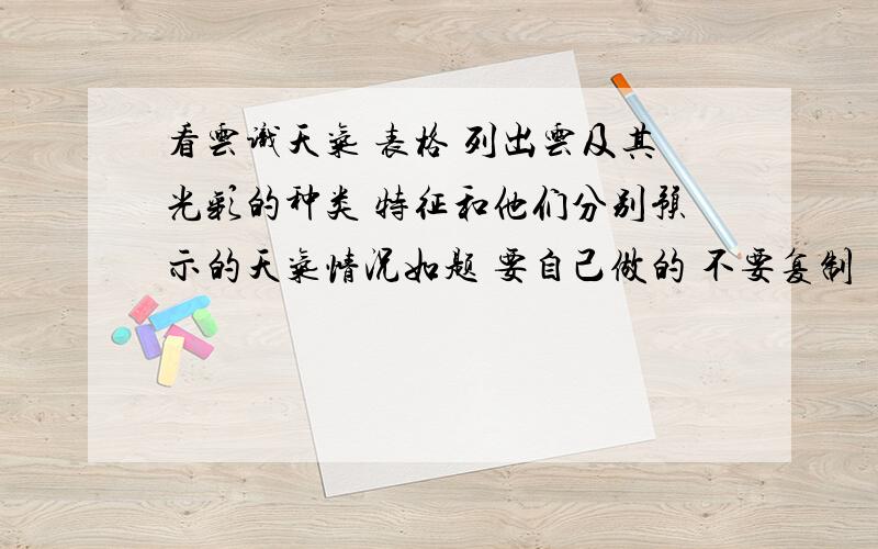 看云识天气 表格 列出云及其光彩的种类 特征和他们分别预示的天气情况如题 要自己做的 不要复制