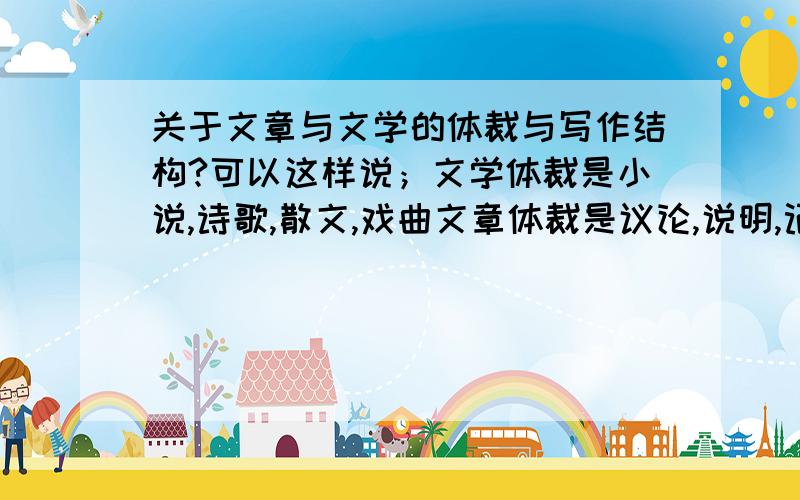 关于文章与文学的体裁与写作结构?可以这样说；文学体裁是小说,诗歌,散文,戏曲文章体裁是议论,说明,记叙,而文学与文章可以说是整体与局部的关系吧另外一点则是；写作结构一般分为哪几