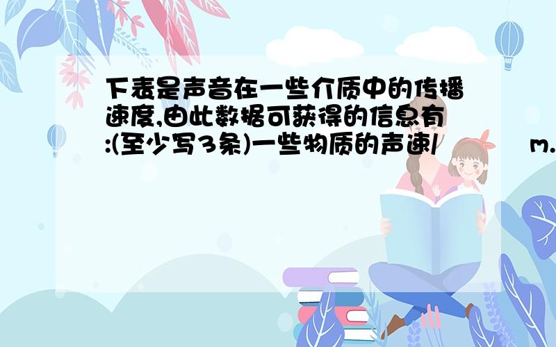 下表是声音在一些介质中的传播速度,由此数据可获得的信息有:(至少写3条)一些物质的声速/           m.s^-1空气15℃                  340空气25℃                  346软木                      500煤油25℃