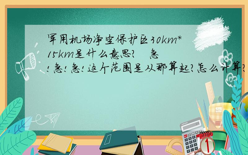 军用机场净空保护区30km*15km是什么意思?   急!急!急!这个范围是从那算起?怎么计算? 怎么算?能明确说一下吗?主跑道轴向30KM、横向15KM是从那算起?这是哪个规范上的?  谢谢!