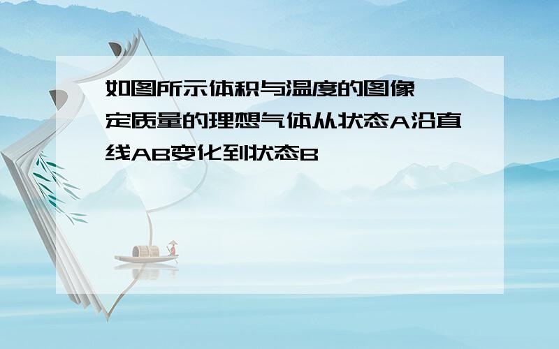 如图所示体积与温度的图像,一定质量的理想气体从状态A沿直线AB变化到状态B