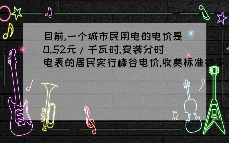 目前,一个城市民用电的电价是0.52元/千瓦时.安装分时电表的居民实行峰谷电价,收费标准如下.时段 峰时（8：00~21：:00） 谷时（21:00~次日8：00）每千瓦时电价/元 0.55 0.35小刚家一个月大约用电