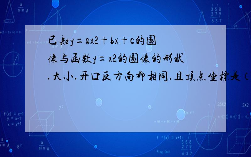 已知y=ax2+bx+c的图像与函数y=x2的图像的形状,大小,开口反方向都相同,且顶点坐标是（-2,4）求a,b,c