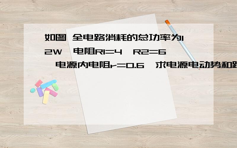 如图 全电路消耗的总功率为12W,电阻R1=4,R2=6,电源内电阻r=0.6,求电源电动势和路端电压图为R1和R2并联 接在电源上