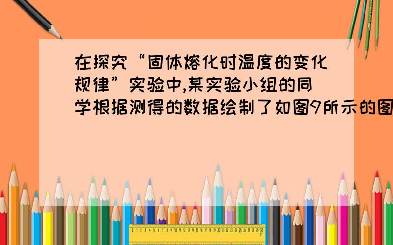 在探究“固体熔化时温度的变化规律”实验中,某实验小组的同学根据测得的数据绘制了如图9所示的图象.(1)由图象可看出该物质的熔点是 ℃,在第2min末该物质处于 （选填“固态”、“液态”