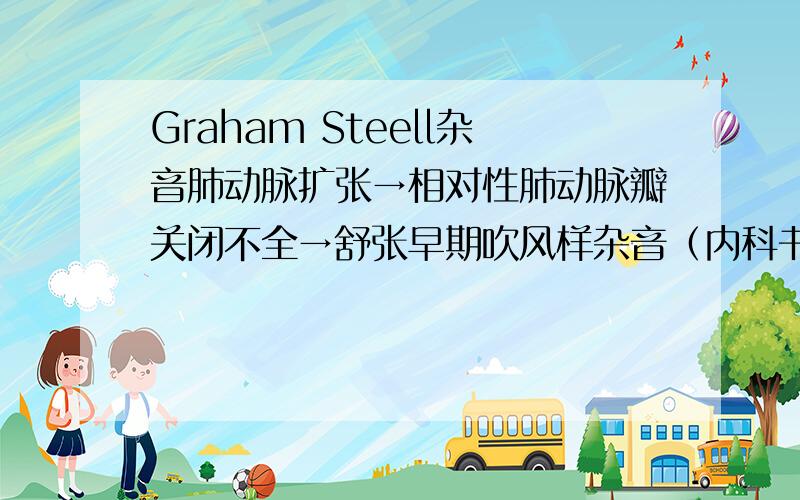 Graham Steell杂音肺动脉扩张→相对性肺动脉瓣关闭不全→舒张早期吹风样杂音（内科书P304肺动脉高压心脏体征)为什么是舒张早期?为什么是吹风样?求血流动力学解释!一、二尖瓣和三尖瓣异常