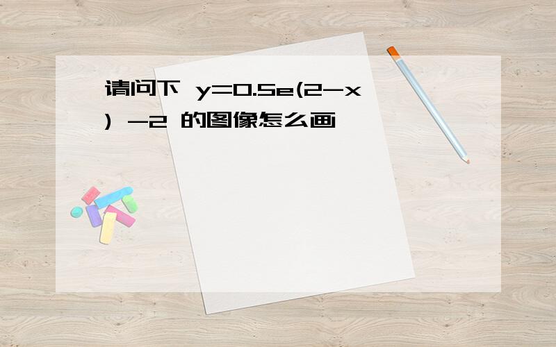 请问下 y=0.5e(2-x) -2 的图像怎么画