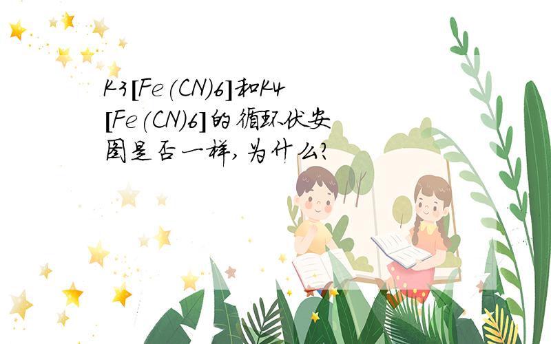 K3[Fe(CN)6]和K4[Fe(CN)6]的循环伏安图是否一样,为什么?