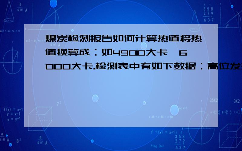 煤炭检测报告如何计算热值将热值换算成：如4900大卡,6000大卡.检测表中有如下数据：高位发热量：空气干燥基18.78,干燥基20.71,干燥无灰基27.93,收到基18.51低位发热量：空气干燥基18.20,收到基1