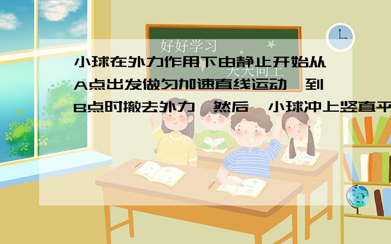 小球在外力作用下由静止开始从A点出发做匀加速直线运动,到B点时撤去外力,然后,小球冲上竖直平面内半径为R的光滑半圆环,恰能维持在圆环上做圆周运动通过最高点C,到达最高点C后抛出,最