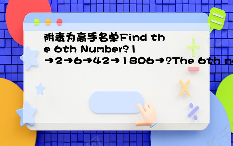 附表为高手名单Find the 6th Number?1→2→6→42→1806→?The 6th number is the password to open the attached file.第六个数字就是打开这个excel的密码.If you can...add your Name in the attached file & send it to someone else.如