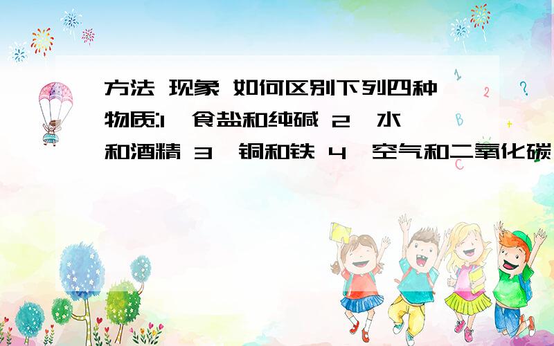 方法 现象 如何区别下列四种物质:1,食盐和纯碱 2,水和酒精 3,铜和铁 4,空气和二氧化碳