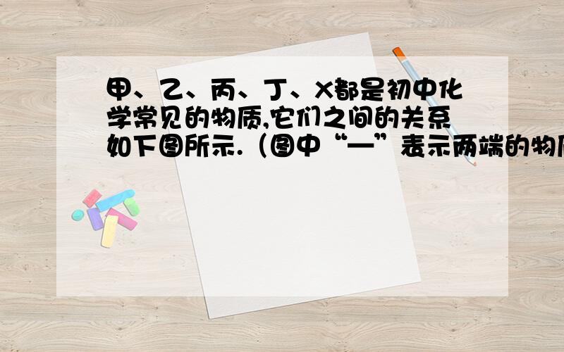 甲、乙、丙、丁、X都是初中化学常见的物质,它们之间的关系如下图所示.（图中“—”表示两端的物质能发生化学反应,“→”表示物质间存在转化关系；部分反应物、生成物及反应条件均已