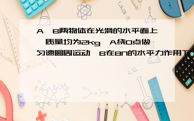 A、B两物体在光滑的水平面上,质量均为2kg,A绕O点做匀速圆周运动,B在8N的水平力作用下,从静止开始沿O'O做直线运动.现使A、B两物体分别从P、O'两位置同时开始运动,当A运动两周时,与B正好在P点