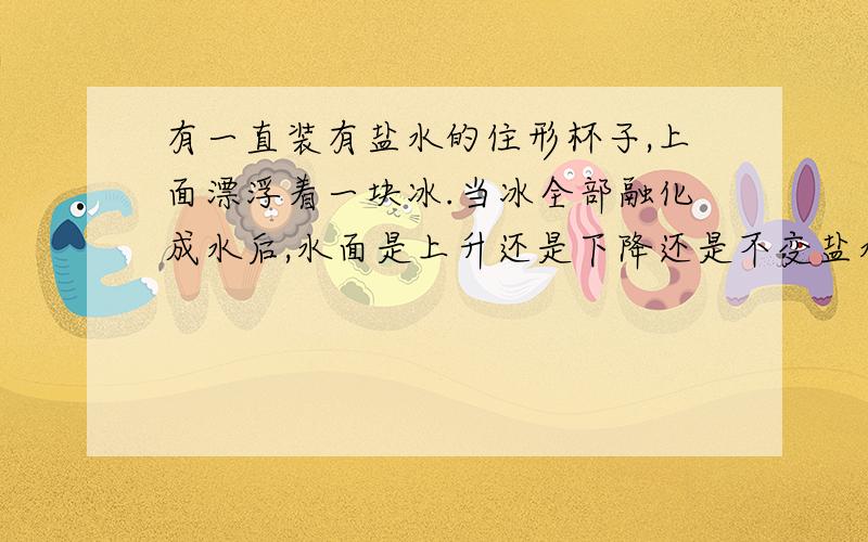 有一直装有盐水的住形杯子,上面漂浮着一块冰.当冰全部融化成水后,水面是上升还是下降还是不变盐水对容器底的压强是变大还是不变还是减少我会追加分的