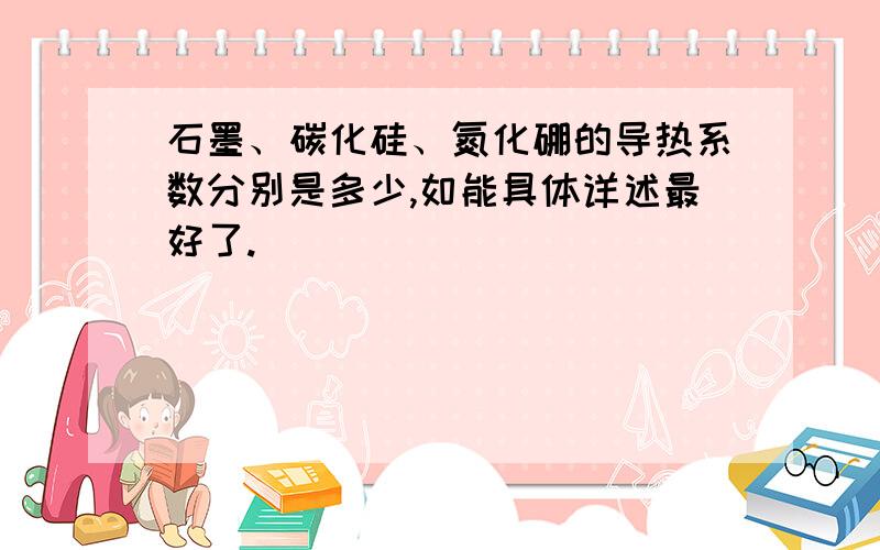 石墨、碳化硅、氮化硼的导热系数分别是多少,如能具体详述最好了.