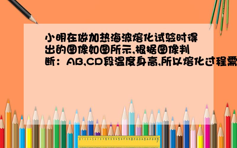 小明在做加热海波熔化试验时得出的图像如图所示,根据图像判断：AB,CD段温度身高,所以熔化过程需要吸热.是否正确,为什么?