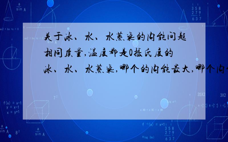 关于冰、水、水蒸气的内能问题相同质量,温度都是0摄氏度的冰、水、水蒸气,哪个的内能最大,哪个内能最小?请说明原因,谢谢~~~零度水蒸气应该是有的,不然南极的空气中不就没有水蒸气了…