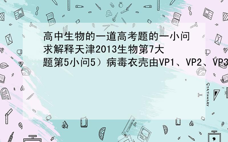 高中生物的一道高考题的一小问求解释天津2013生物第7大题第5小问5）病毒衣壳由VP1、VP2、VP3 和VP4 四种蛋白组成,其中VP1、VP2、VP3 裸露于病毒表面,而VP4 包埋在衣壳内侧并与RNA 连接,另外VP1 不