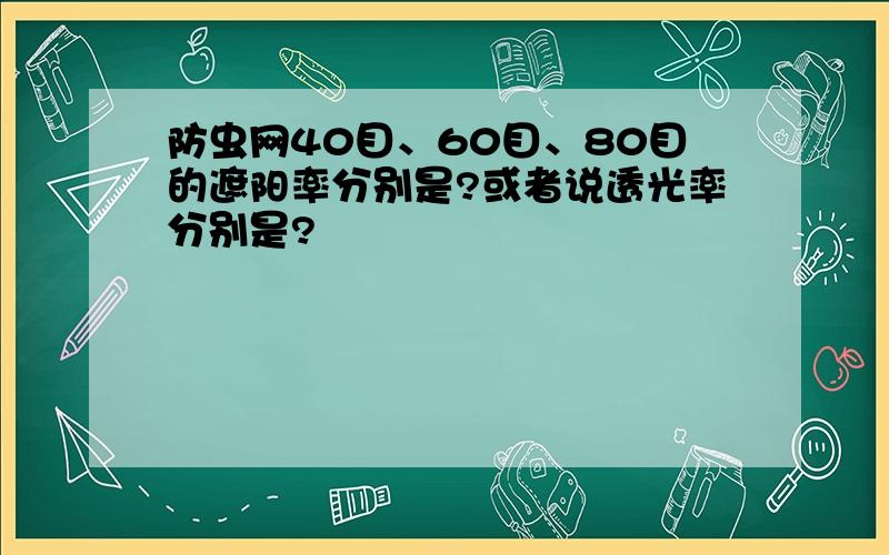 防虫网40目、60目、80目的遮阳率分别是?或者说透光率分别是?