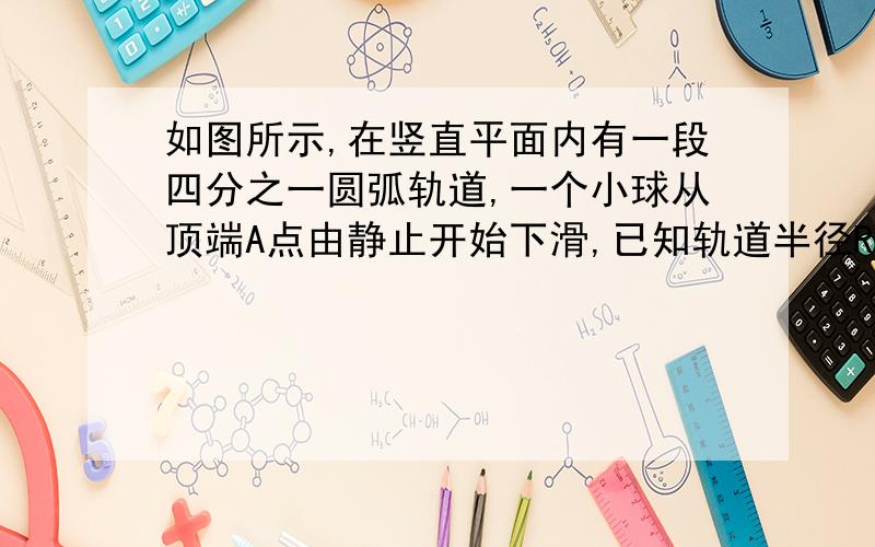 如图所示,在竖直平面内有一段四分之一圆弧轨道,一个小球从顶端A点由静止开始下滑,已知轨道半径R＝10cm,不计摩擦,g＝10m/s2.求小球刚到达轨道底端B点时的速度和向心加速度.