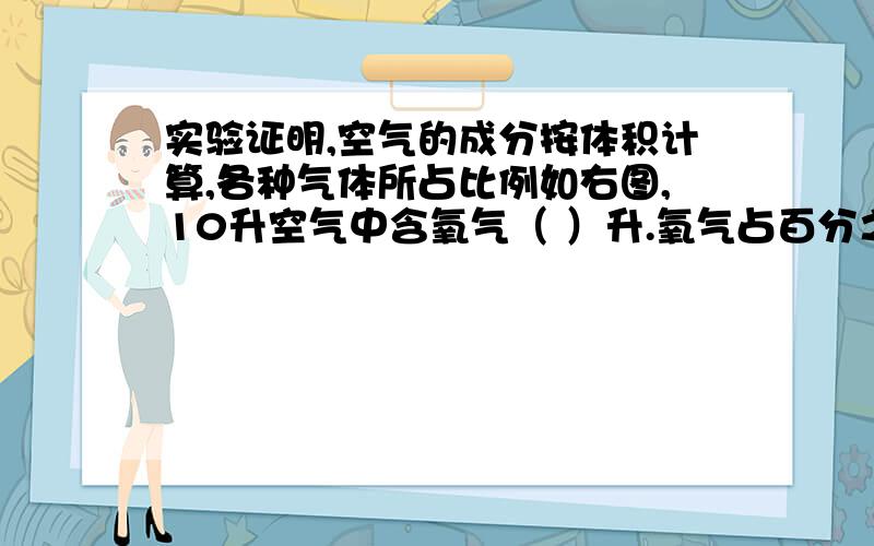 实验证明,空气的成分按体积计算,各种气体所占比例如右图,10升空气中含氧气（ ）升.氧气占百分之二十一,其他占百分之1,痰气占百分之七十八.