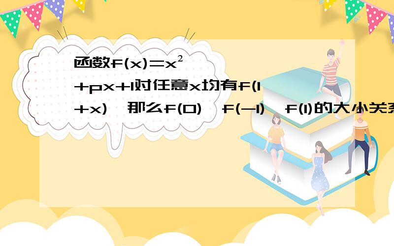 函数f(x)=x²+px+1对任意x均有f(1+x),那么f(0),f(-1),f(1)的大小关系是?函数f(x)=x²+px+1对任意x均有f(1+x)=f(1-x),那么f(0),f(-1),f(1)的大小关系是?