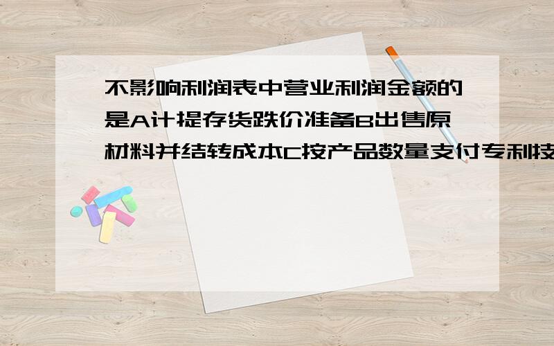 不影响利润表中营业利润金额的是A计提存货跌价准备B出售原材料并结转成本C按产品数量支付专利技术转让费D清理管理用固定资产发生的净损失.