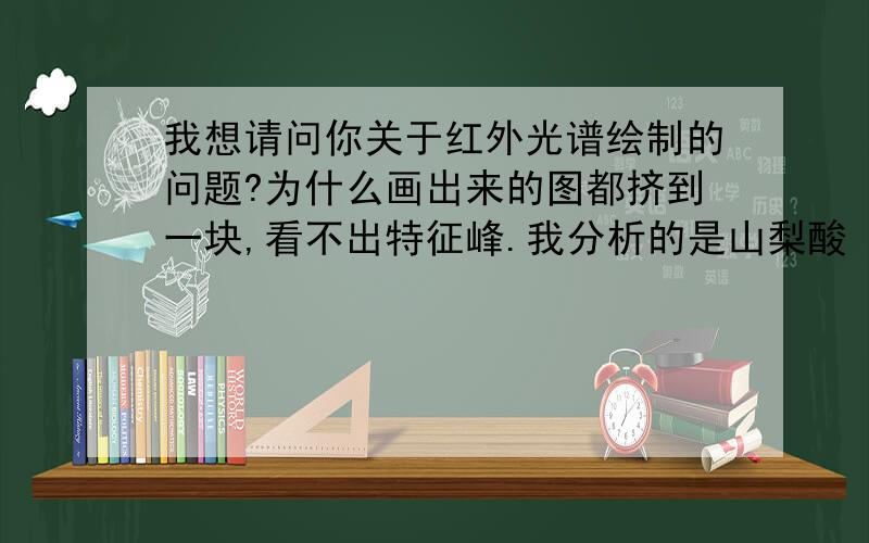 我想请问你关于红外光谱绘制的问题?为什么画出来的图都挤到一块,看不出特征峰.我分析的是山梨酸