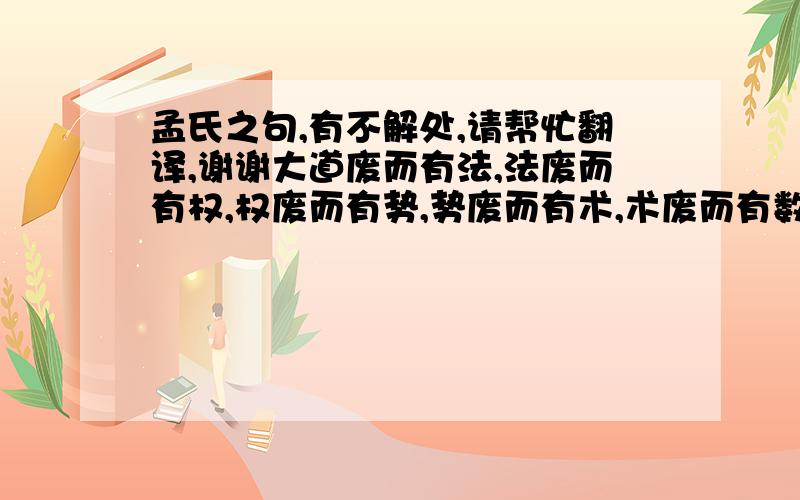 孟氏之句,有不解处,请帮忙翻译,谢谢大道废而有法,法废而有权,权废而有势,势废而有术,术废而有数.大道沦替,人情讹伪,非以权数而取之,则不得其欲也.我想知道其白话文意思,谢谢