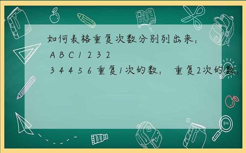 如何表格重复次数分别列出来： A B C 1 2 3 2 3 4 4 5 6 重复1次的数： 重复2次的数： 重复3次的数如何在Excel 表格一块区域的数据（很多重复的）,分别在重复1次重复2次重复3次的列下显示出来我