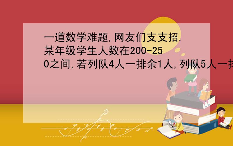 一道数学难题,网友们支支招.某年级学生人数在200-250之间,若列队4人一排余1人,列队5人一排余3人,列队6人一排余5人,问共有多少人