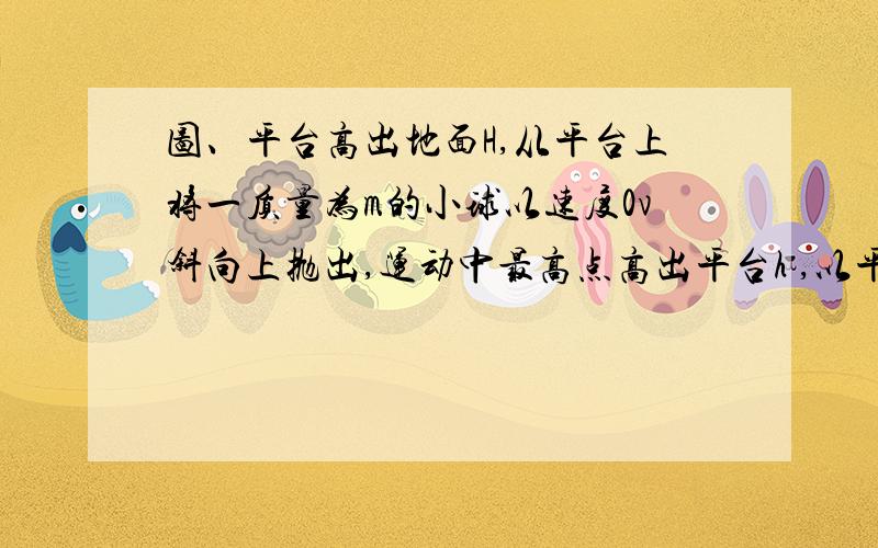 图、平台高出地面H,从平台上将一质量为m的小球以速度0v斜向上抛出,运动中最高点高出平台h ,以平台为零