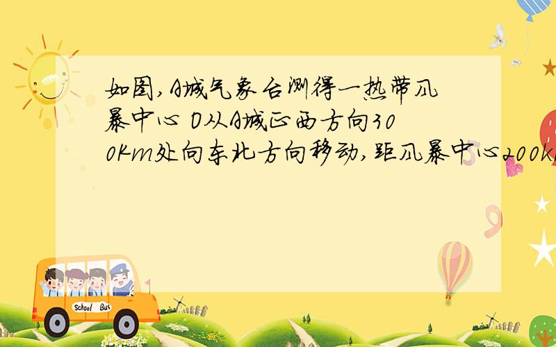 如图,A城气象台测得一热带风暴中心 O从A城正西方向300Km处向东北方向移动,距风暴中心200km 范围内为受影响区域.问A城是否会受到这次热带风暴的影响吗?请说明理由请大家帮帮忙啊，我明天