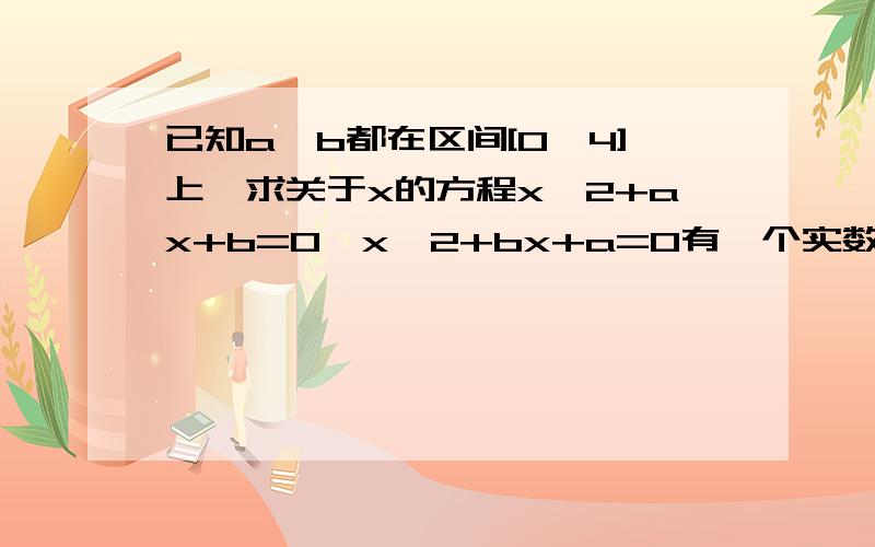 已知a,b都在区间[0,4]上,求关于x的方程x^2+ax+b=0,x^2+bx+a=0有一个实数根的概率RT速度啊速度，求秒杀看清题目要求，是“有一个实数根的概率”，不是“至少有一个实数根的概率”