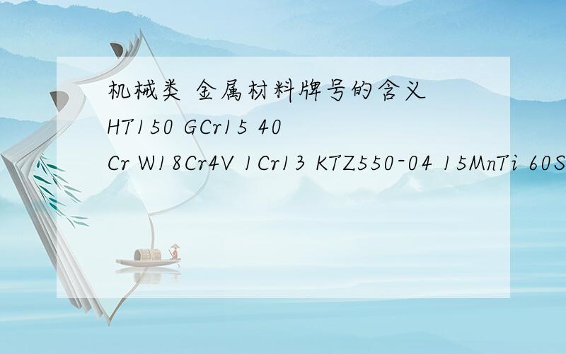 机械类 金属材料牌号的含义 HT150 GCr15 40Cr W18Cr4V 1Cr13 KTZ550-04 15MnTi 60SI2Mn