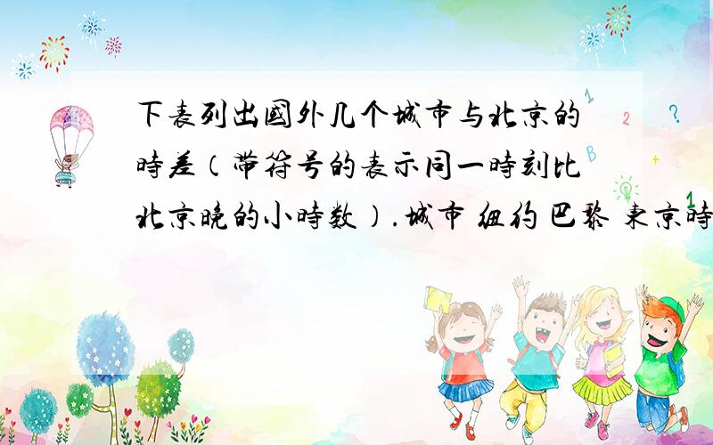 下表列出国外几个城市与北京的时差（带符号的表示同一时刻比北京晚的小时数）.城市 纽约 巴黎 东京时差（小时） -13 -7 +1（1）如果现在北京时间是中午12：00,那么东京时间是多少?（2）如