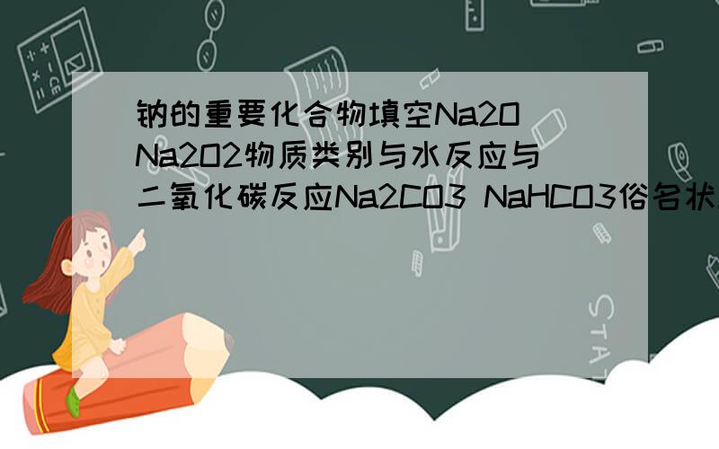 钠的重要化合物填空Na2O Na2O2物质类别与水反应与二氧化碳反应Na2CO3 NaHCO3俗名状态\颜色溶解性比较酚酞反应与盐酸反应速率比较热稳定性