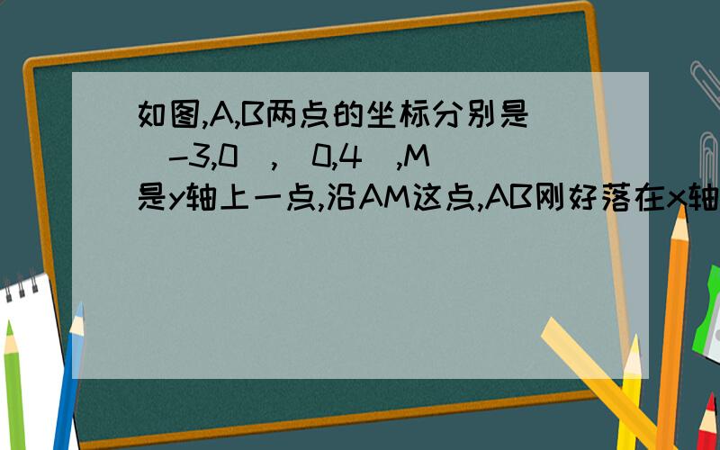 如图,A,B两点的坐标分别是（-3,0）,（0,4）,M是y轴上一点,沿AM这点,AB刚好落在x轴上AB′处则直线AM的解析式是