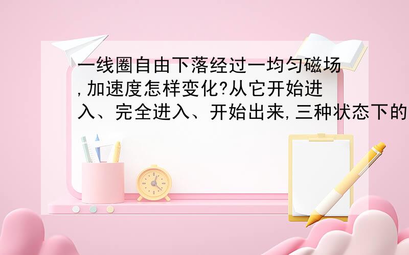 一线圈自由下落经过一均匀磁场,加速度怎样变化?从它开始进入、完全进入、开始出来,三种状态下的加速度怎样变,请给出原因,